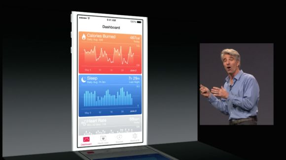 WWDC 2014: представлена новая мобильная операционная система iOS 8