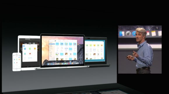 WWDC 2014: представлена новая мобильная операционная система iOS 8