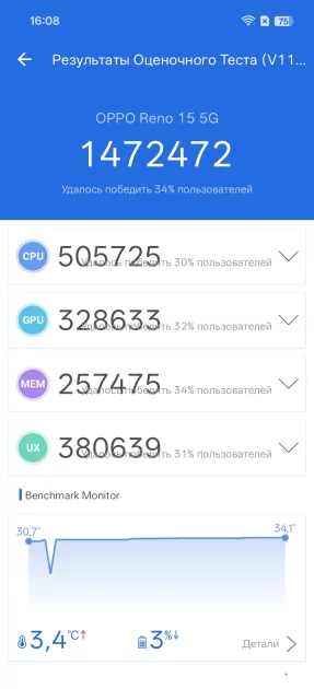 Сохраняет впечатления, выглядит стильно и не боится воды: обзор OPPO Reno15 5G — Производительность и тесты. 1
