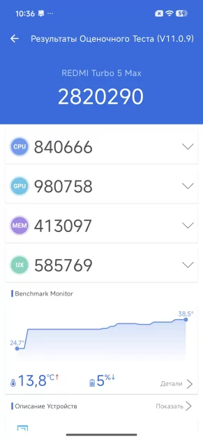 Топ за свои деньги… или всё же нет? Обзор POCO X8 Pro Max — Производительность и тесты. 2