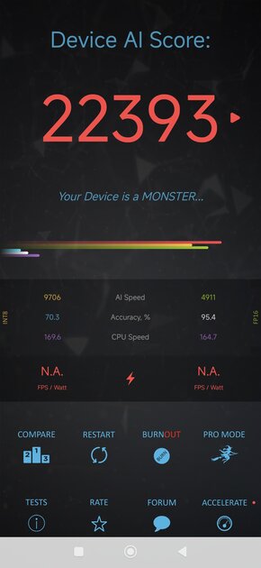 POCO F9 Ultra: обзор флагмана с дисплеем 185 Гц и сабвуфером