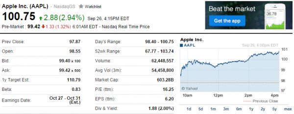 Топ-менеджеры Apple продали акции компании