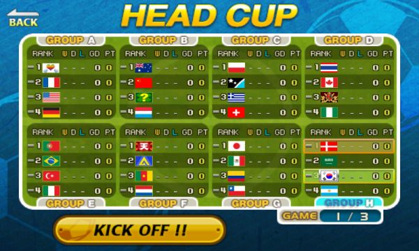 Обзор игры "Head Soccer"
