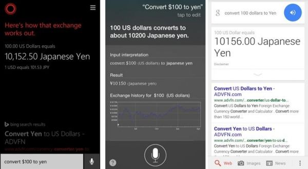 Google Now - самый умный голосовой ассистент