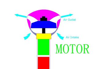 __TCAPT__