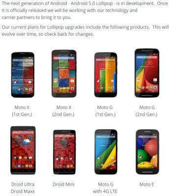 Motorola обновит все свои актуальные смартфоны до Android 5.0 Lollipop
