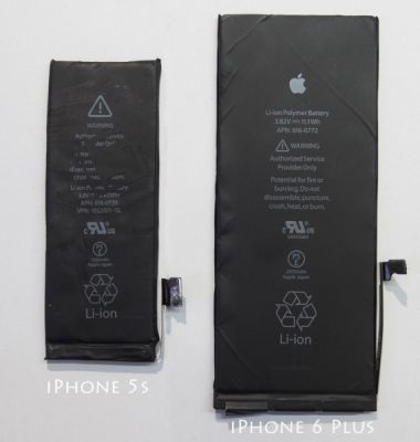 iPhone 6 Plus - урок прикладной анатомии