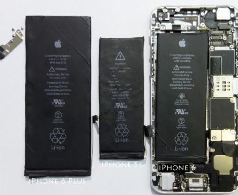 iPhone 6 Plus - урок прикладной анатомии