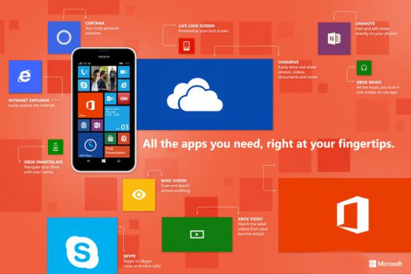 Microsoft: хочешь Apple iPhone 6? Nokia Lumia 635 лучше!