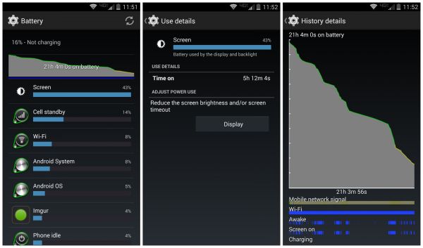 Тест работы батареи Motorola Droid Turbo: не два полных дня, но очень неплохо