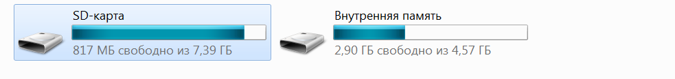 Проблема с SD карточкойTransend microSDHC