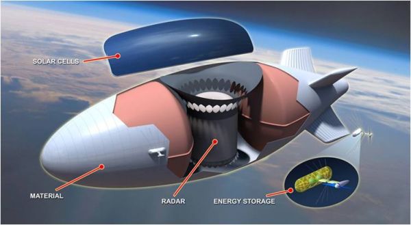 15 инновационных технологий DARPA