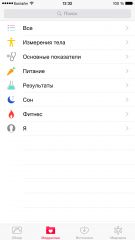 Обзор iPhone 6 и iPhone 6 Plus