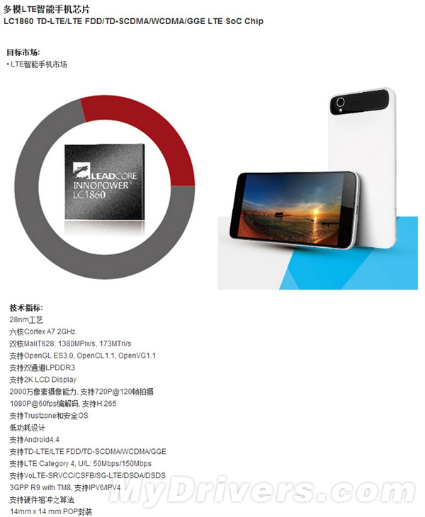 Xiaomi разрабатывает мощный смартфон за 