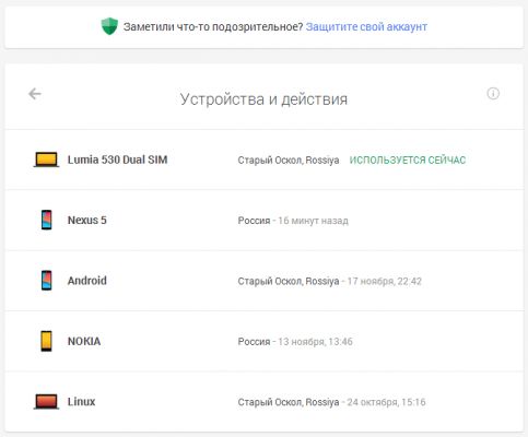 как узнать сколько устройств подключено к гугл аккаунту. snimok.png min. как узнать сколько устройств подключено к гугл аккаунту фото. как узнать сколько устройств подключено к гугл аккаунту-snimok.png min. картинка как узнать сколько устройств подключено к гугл аккаунту. картинка snimok.png min.