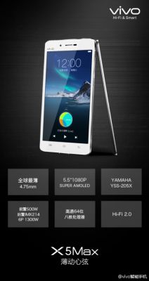 Смартфон Vivo X5 Max представлен официально: толщина корпуса — 4.75 мм