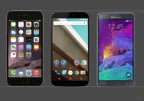 Плюсы и минусы новинок #4 : Motorola Nexus 6