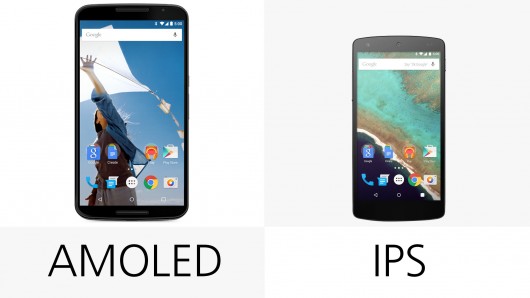 Плюсы и минусы новинок #4 : Motorola Nexus 6