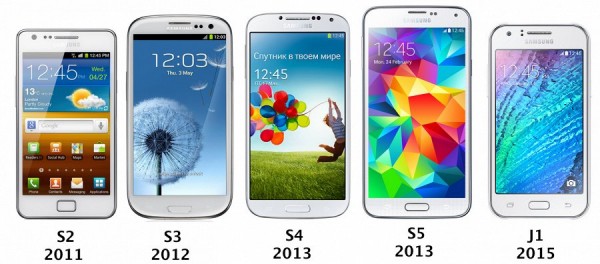 Samsung повторит судьбу Nokia?