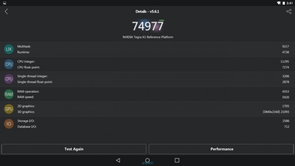 Суперчип NVIDIA Tegra X1 поставил новый рекорд в AnTuTu с 75000 баллов