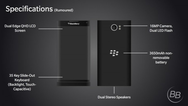 Первые фанатские рендеры слайдера от BlackBerry