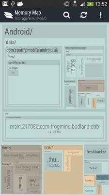 Memory Map наглядно представит структуру памяти вашего Android-устройства