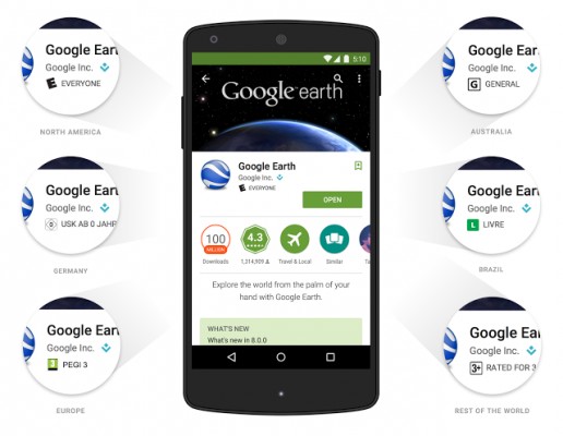 Google ввела пре-модерацию в Play Store