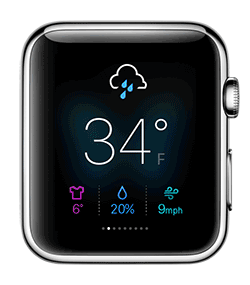 Yahoo показала свои приложения для Apple Watch