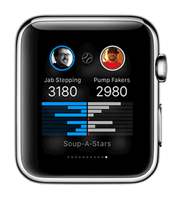 Yahoo показала свои приложения для Apple Watch