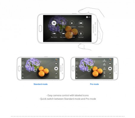 Простая инфонографика для пользователей Galaxy S6 и Galaxy S6 edge