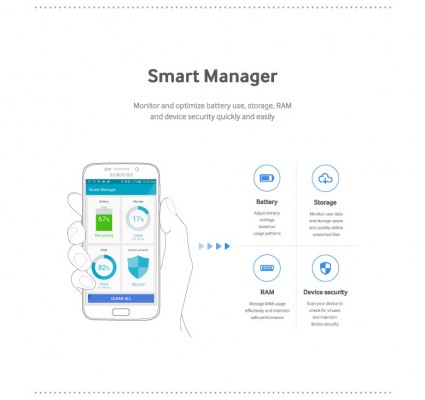 Простая инфонографика для пользователей Galaxy S6 и Galaxy S6 edge