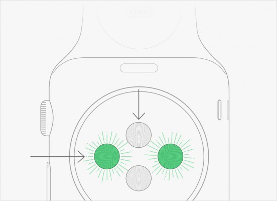 Как работает пульсометр в Apple Watch