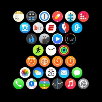 Что можно изобразить на рабочем столе Apple Watch с помощью иконок