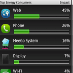 Battery Usage