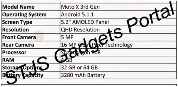 Спецификации смартфона Motorola Moto X третьего поколения