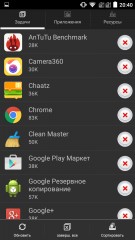 Обзор ZTE Blade S6