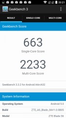 Обзор ZTE Blade S6