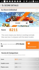 Обзор ZTE Blade S6