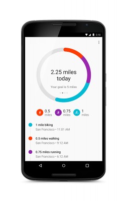 Google Fit для Android теперь отображает дневную норму потраченных калорий