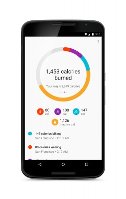 Google Fit для Android теперь отображает дневную норму потраченных калорий