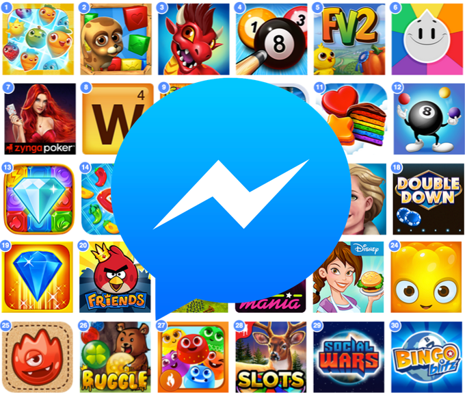 Фейсбук играть. Facebook игра. Фейсбук игры. Игры из фейсбука. The Messenger игра.