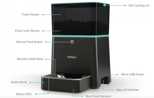Petnet Smartfeeder: Накормите своего домашнего питомца