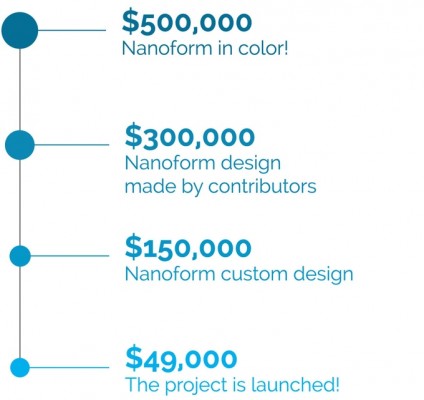 Проект самого надежного носителя появился на Kickstarter