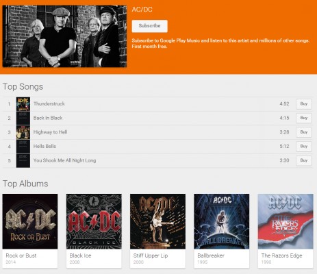 Музыка AC/DC появилась в Google Play Music и других сервисах