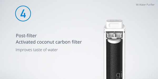 Xiaomi представила фильтр для воды Mi Water Purifier