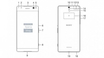 Безрамочный смартфон Xperia C5 Ultra будет представлен в августе
