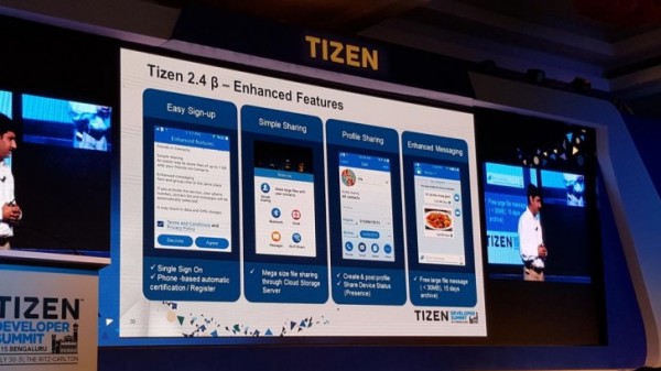 Samsung рассказала о будущих версиях Tizen