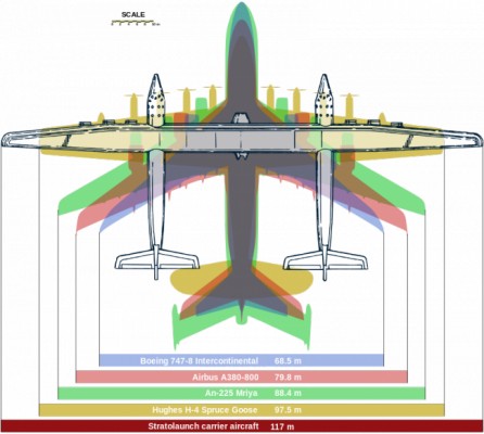 Заканчивается строительство Stratolaunch - крупнейшего самолёта в мире