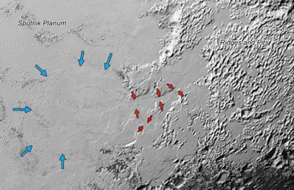 Интересные факты о New Horizons: спустя два месяца
