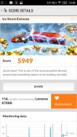 Обзор Lenovo A7000